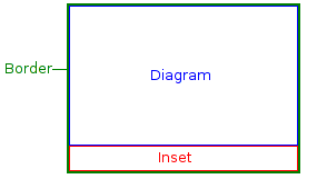 diagraminsetborder.png