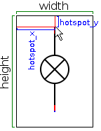 schema_xml_element1.png